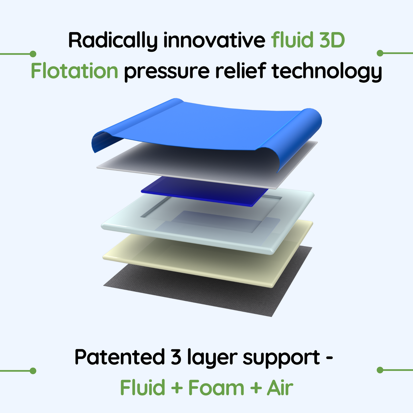 PURAP Liquid & Air Layer Wheelchair Cushion for Pressure Relief & Bedsore Prevention – 18 x 20 x 1.5 inches