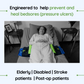 PURAP Pressure Relief Mattress System for Bedsore Prevention and Treatment